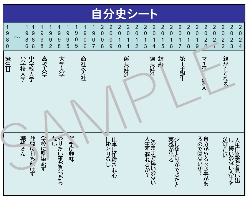 自分史シート20250522
