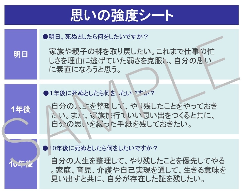 思いの強度シート20250522