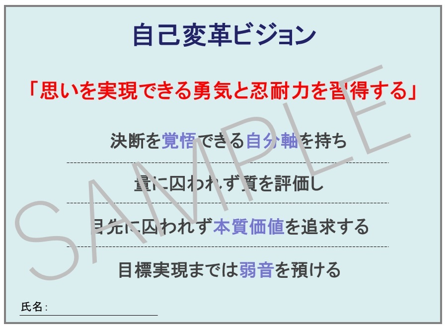 自己変革ビジョン20250522