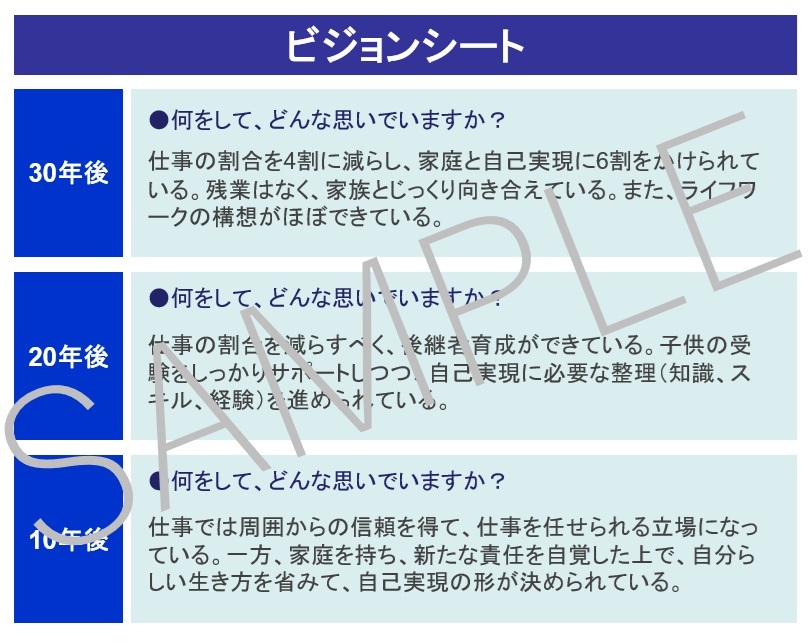 ビジョンシート20250522