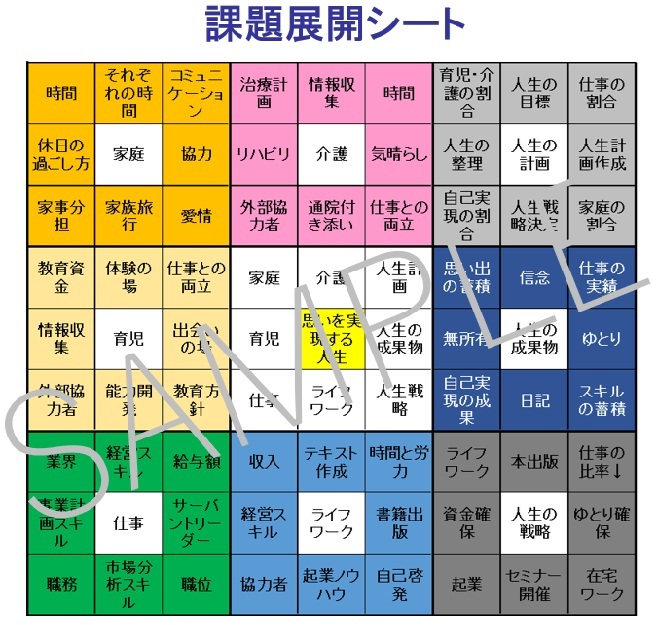 課題展開シート20250522