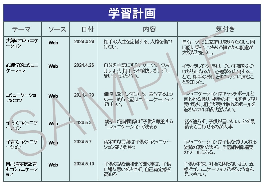 学習計画20250522