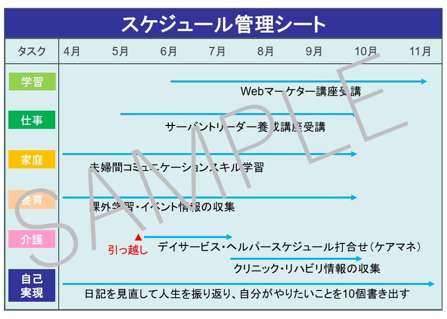 スケジュール管理シート20250522
