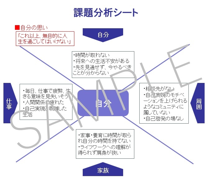課題分析シート20250523c